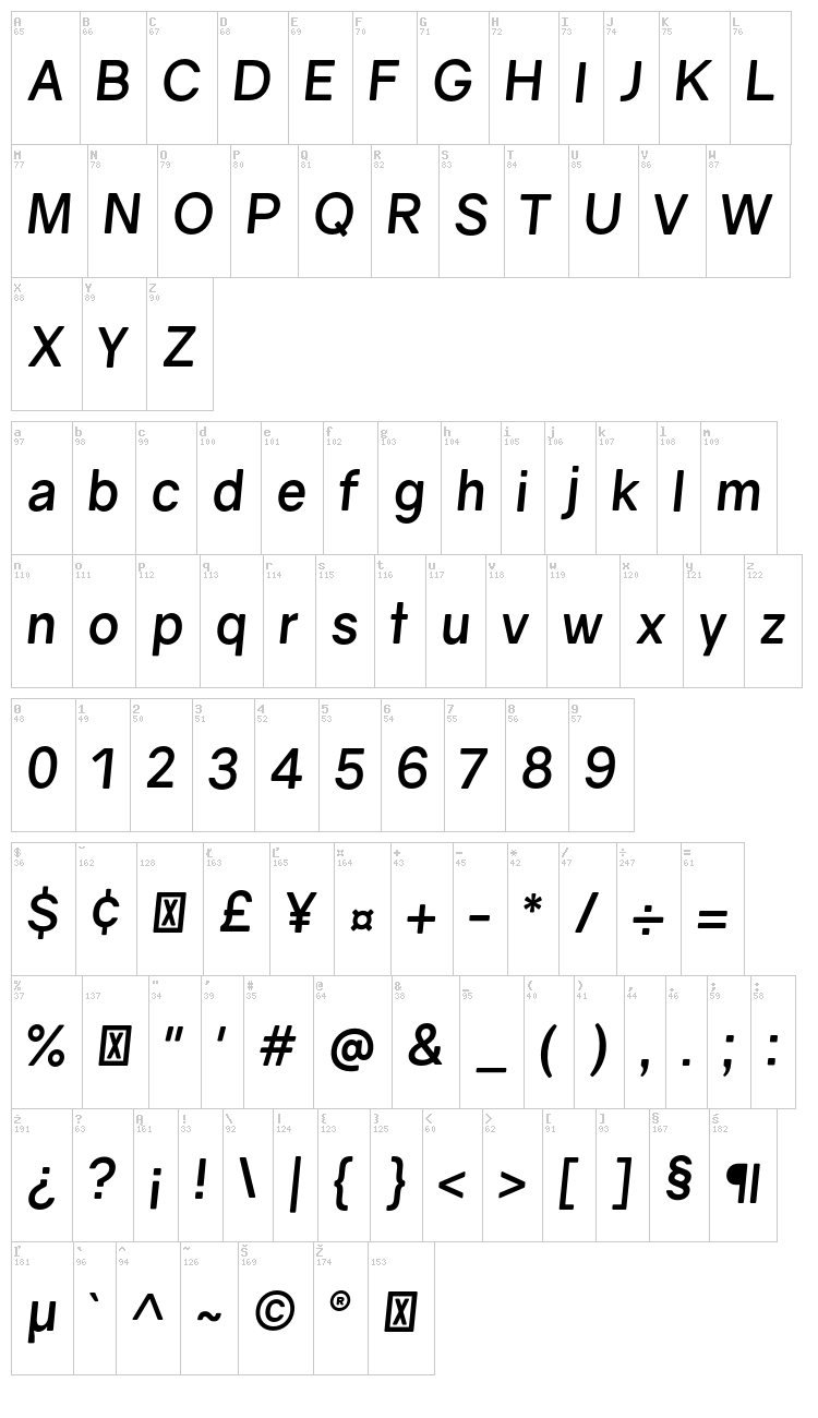 Gravity font map