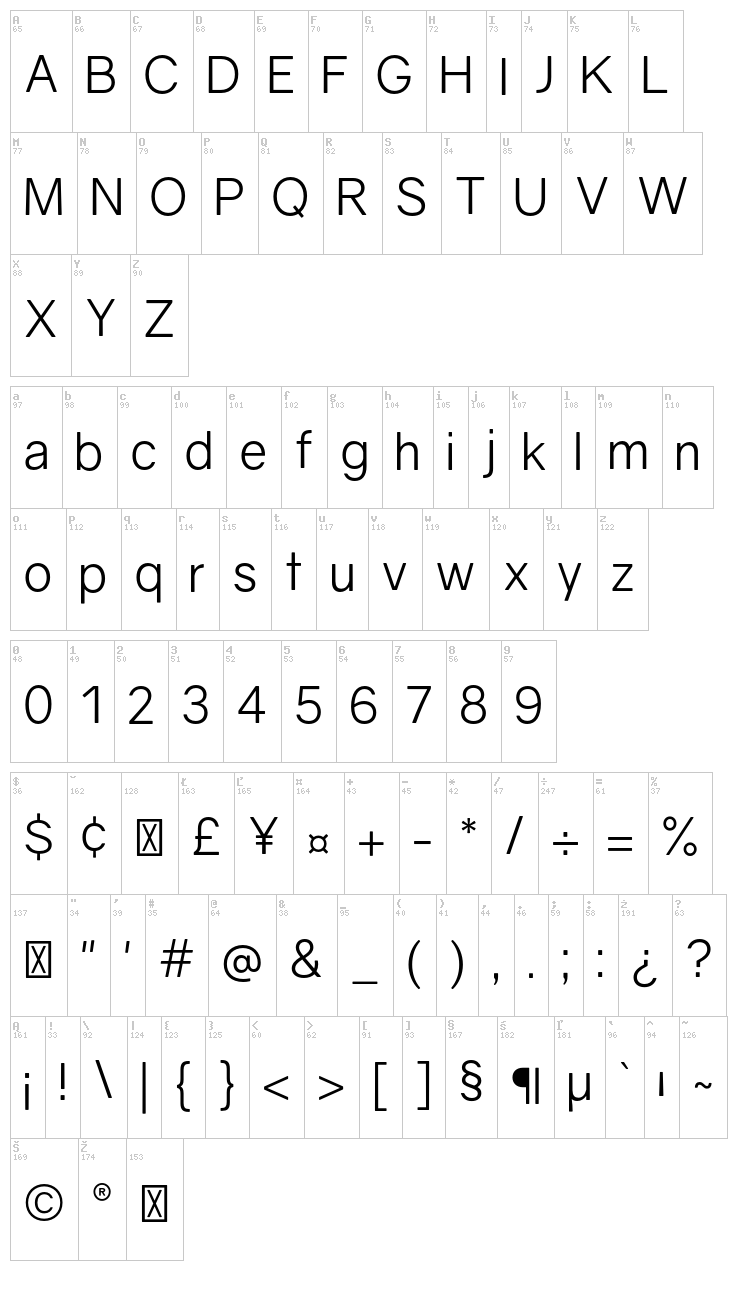 Gravity font map