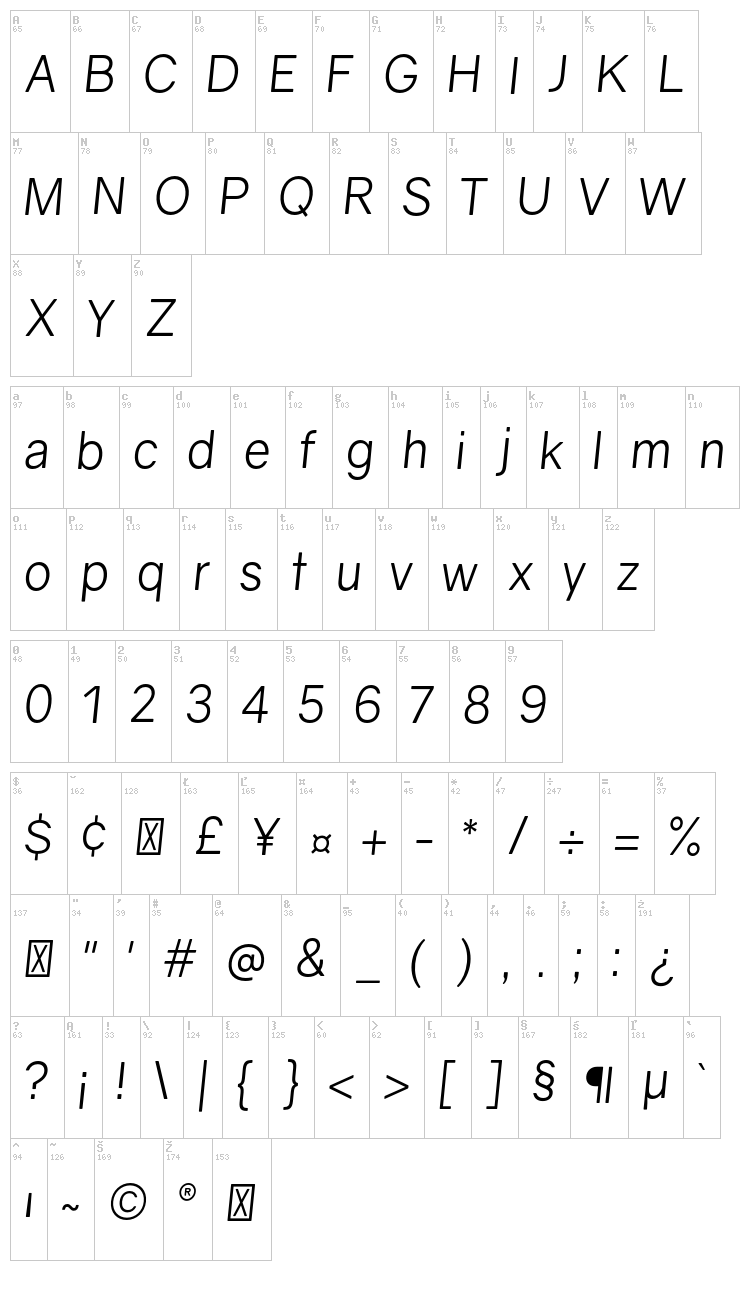 Gravity font map