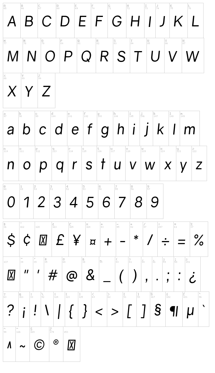 Gravity font map