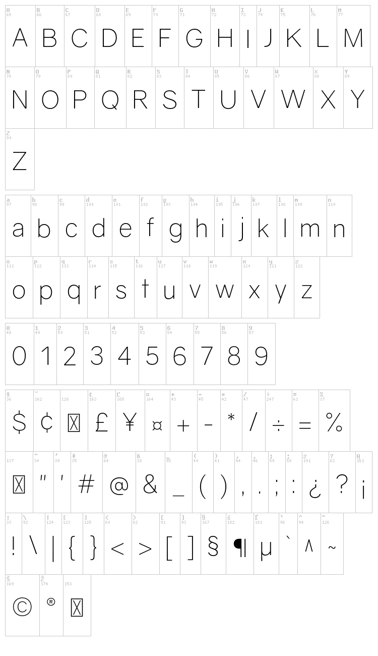 Gravity font map