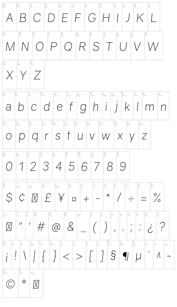 Gravity font map