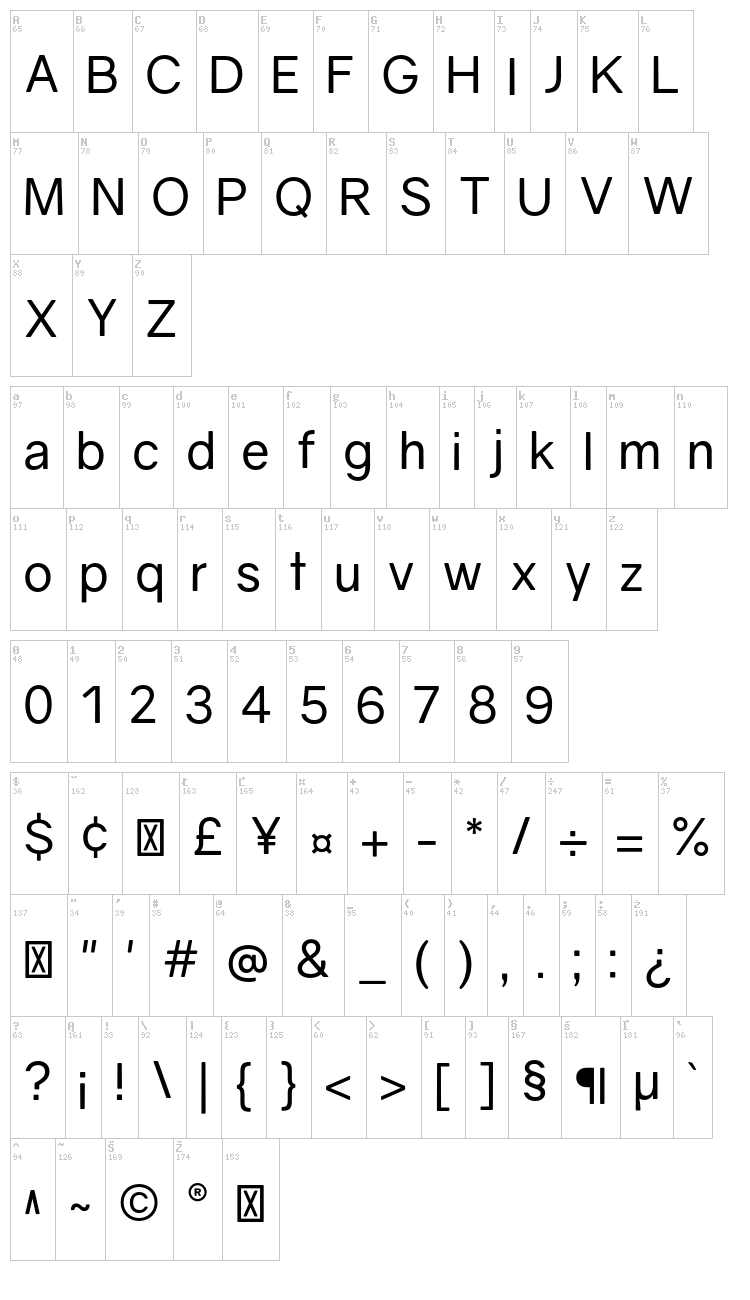 Gravity font map