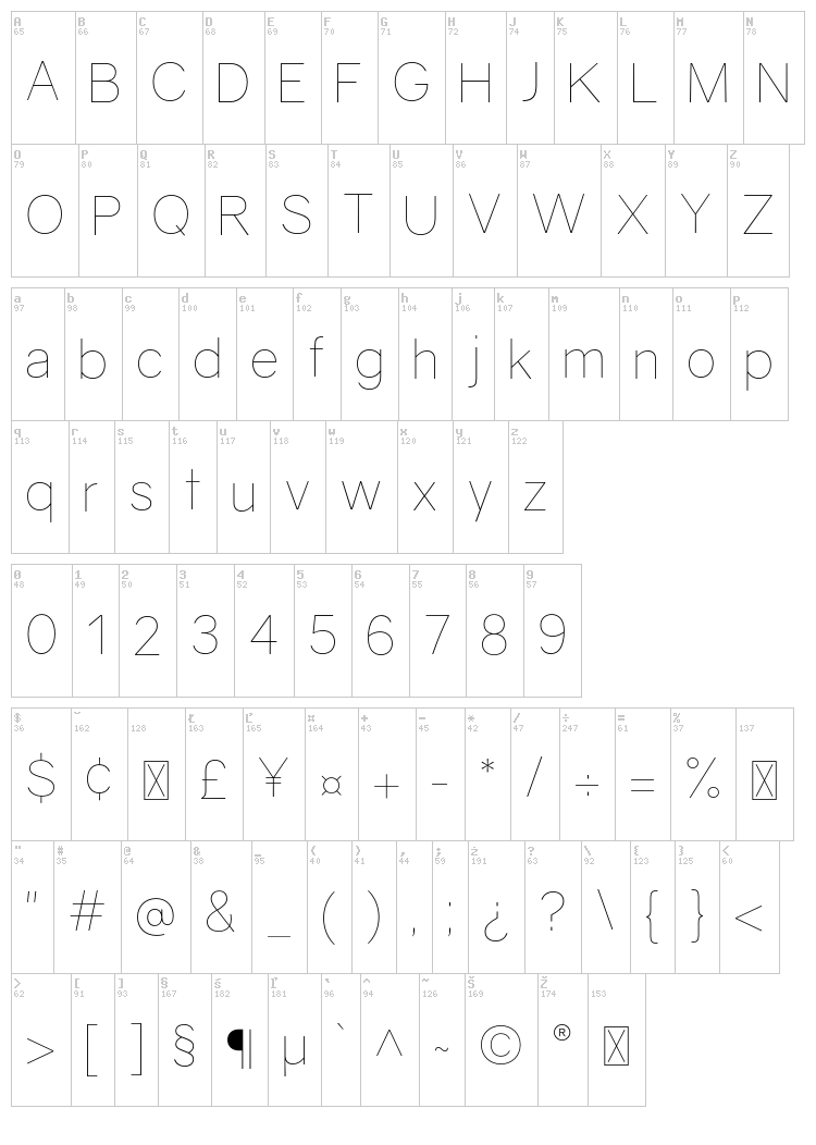 Gravity font map