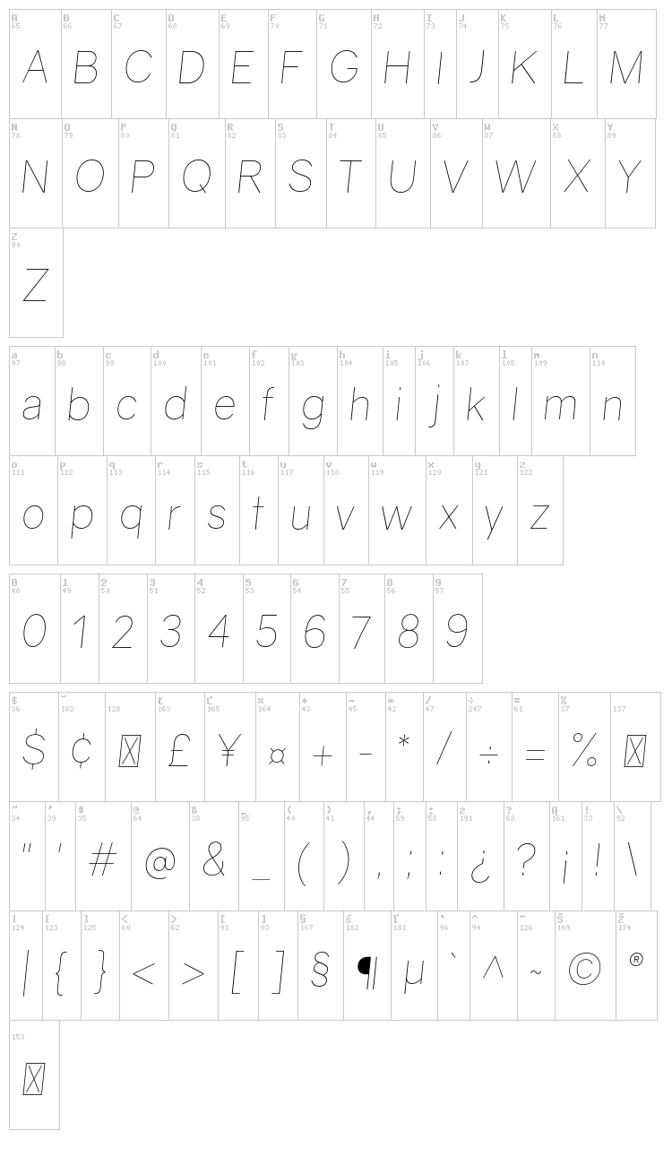 Gravity font map