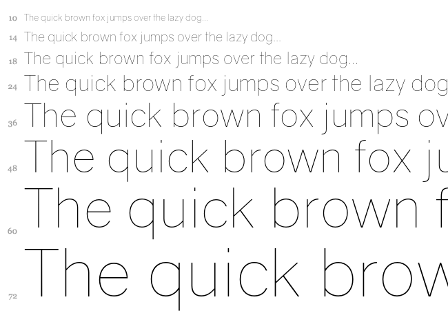 Gravity font waterfall