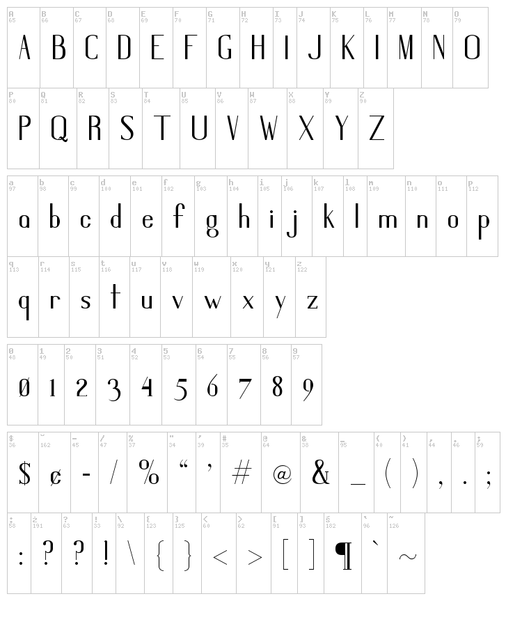 Gris Sans font map