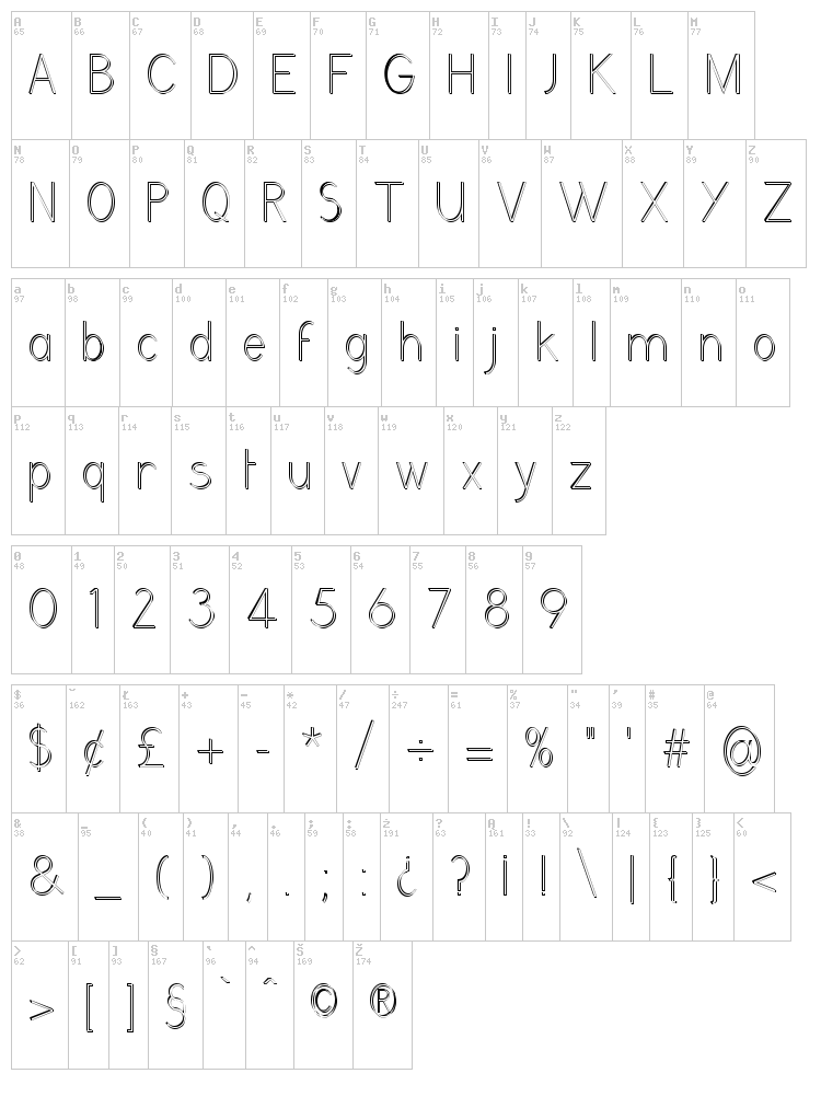 Grutch Grotesk font map