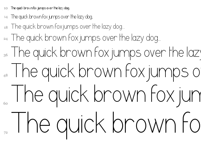 Grutch Grotesk font waterfall
