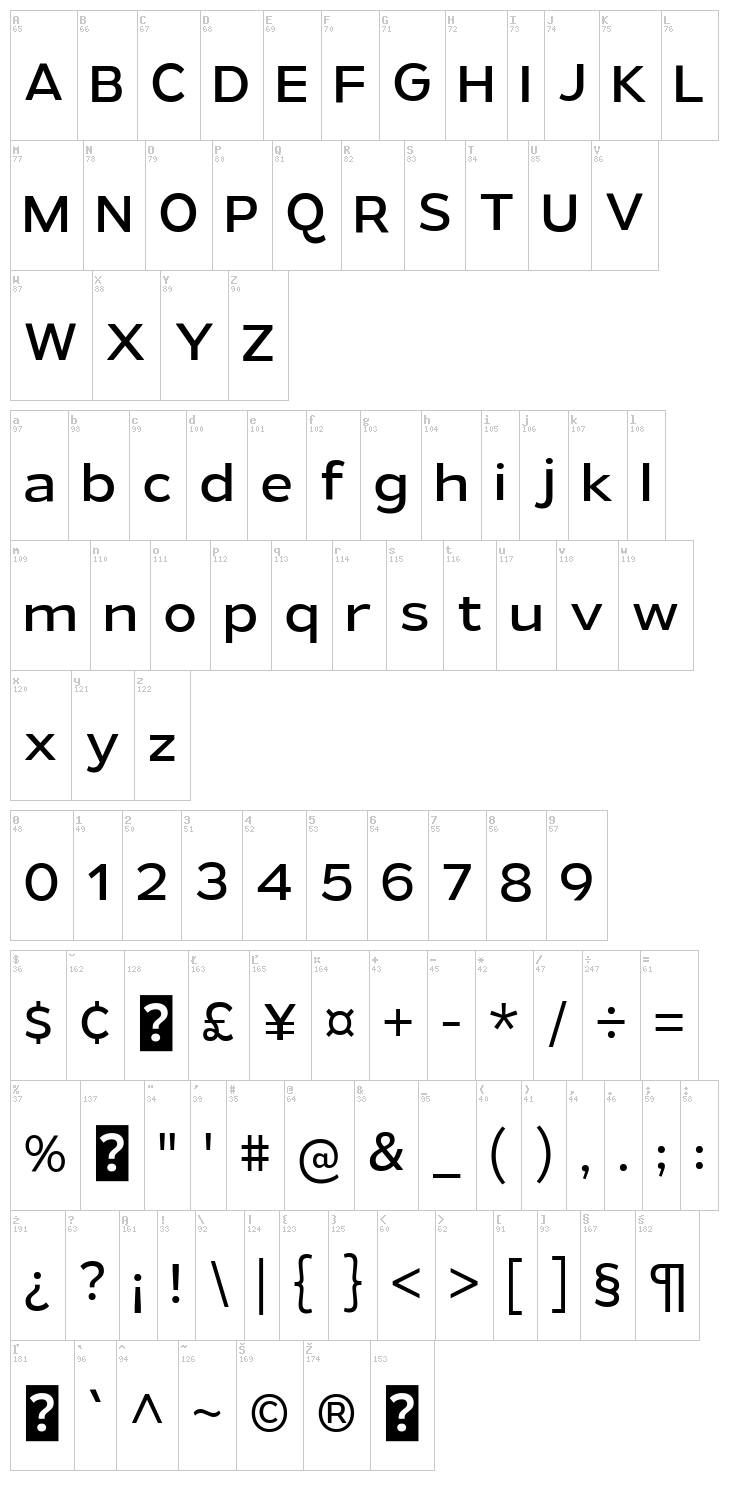 Gymkhana font map