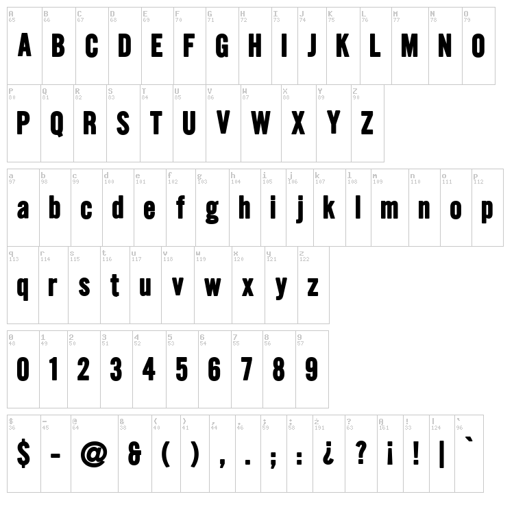 Hallo Euroboy font map