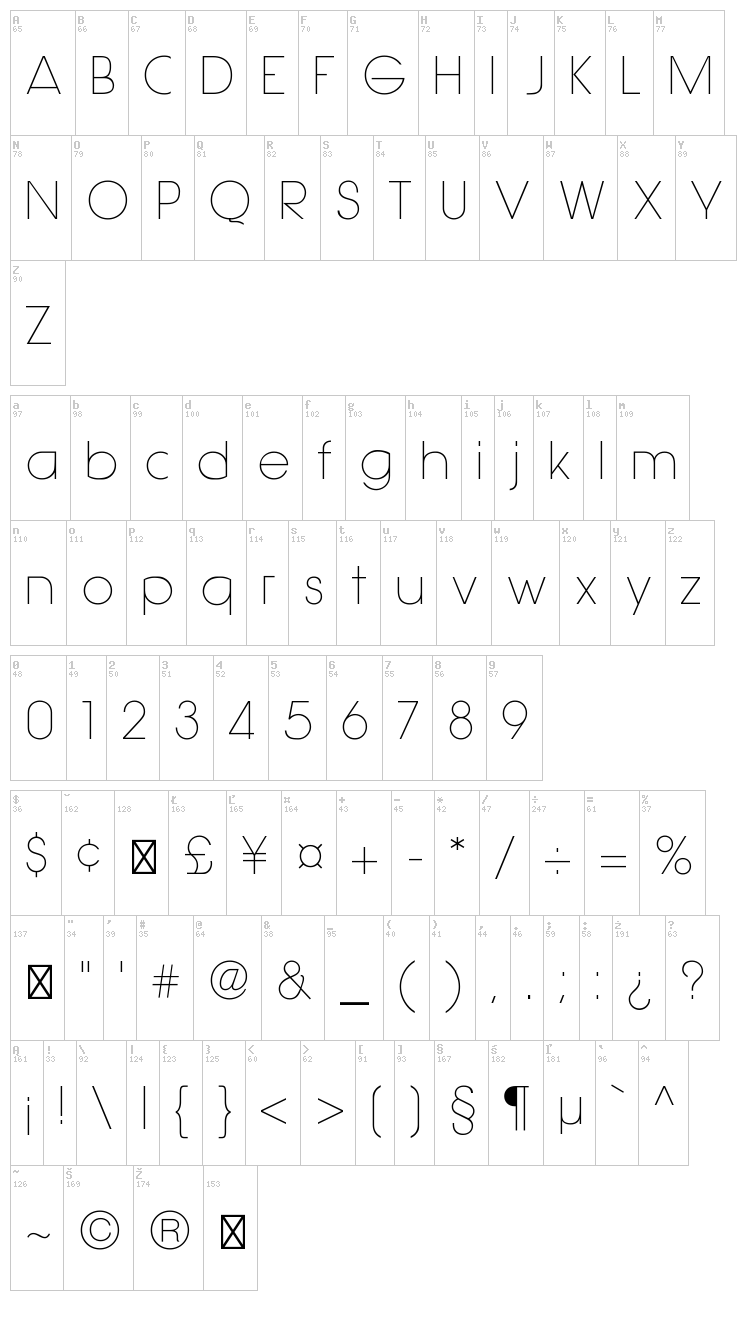 Hasteristico font map