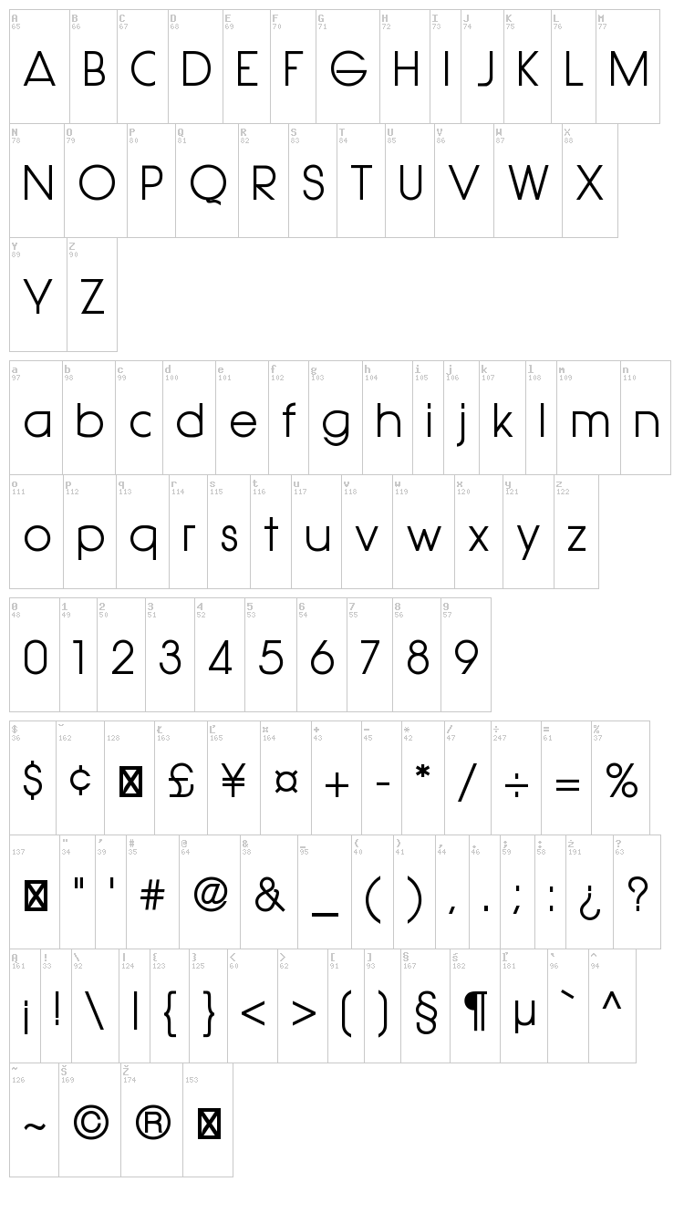 Hasteristico font map