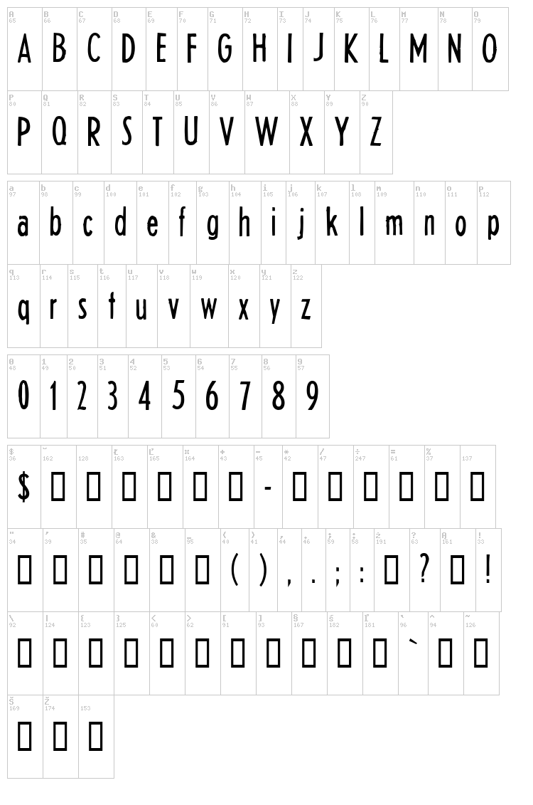 Headline font map