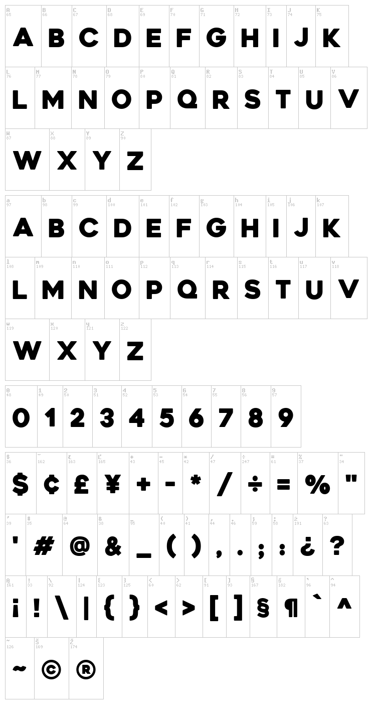 Heavitas font map