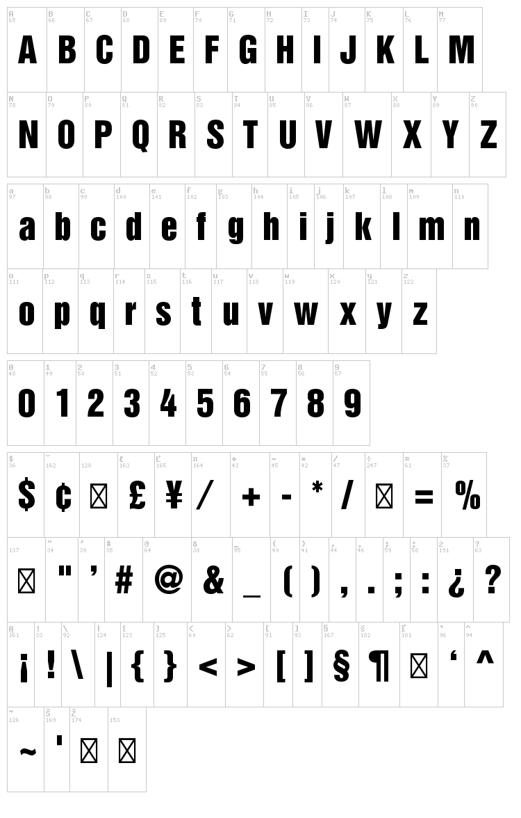 Helvetica font map