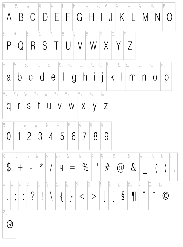 Helvetica font map