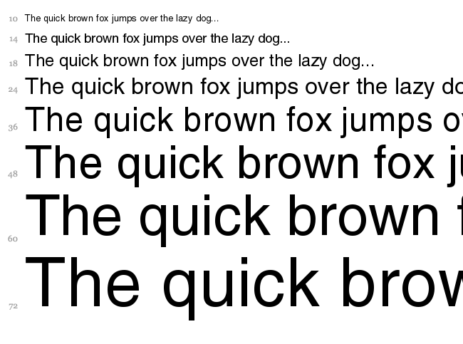 Helvetica font waterfall