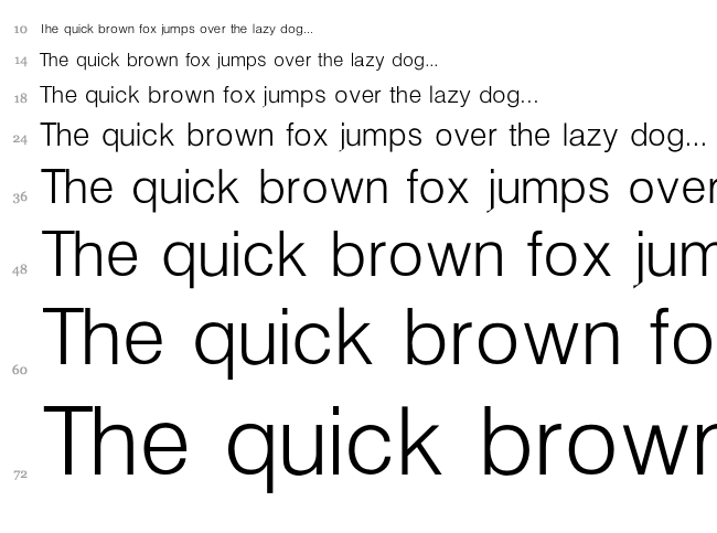 Helvetica font waterfall