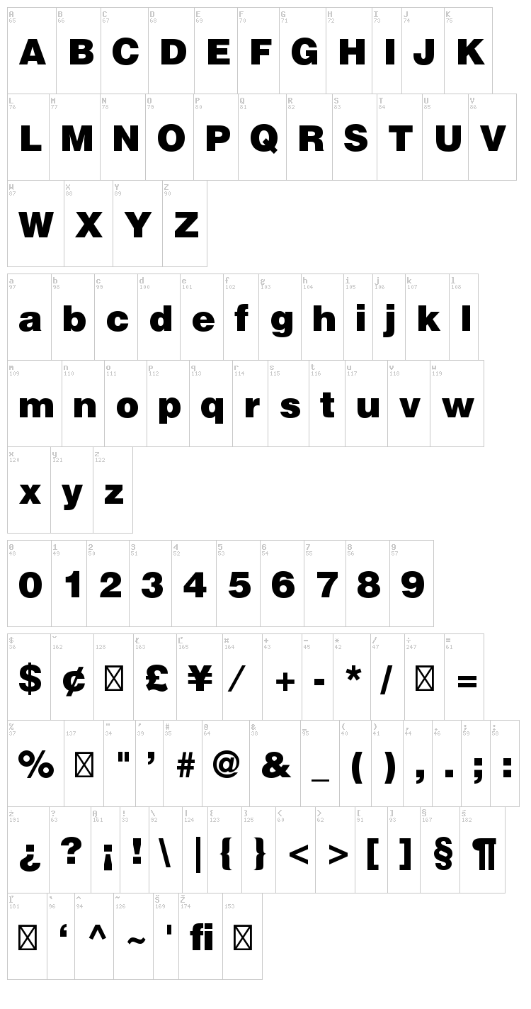 Helvetica LT font map