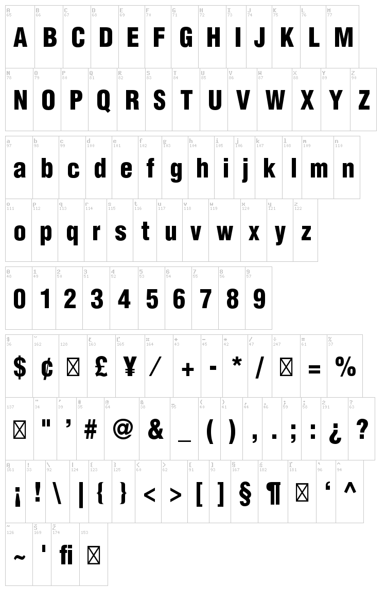 Helvetica LT font map