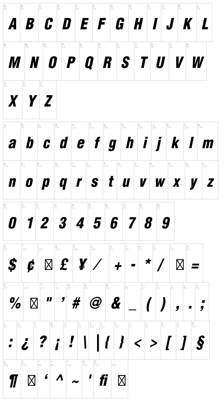 Helvetica LT font map