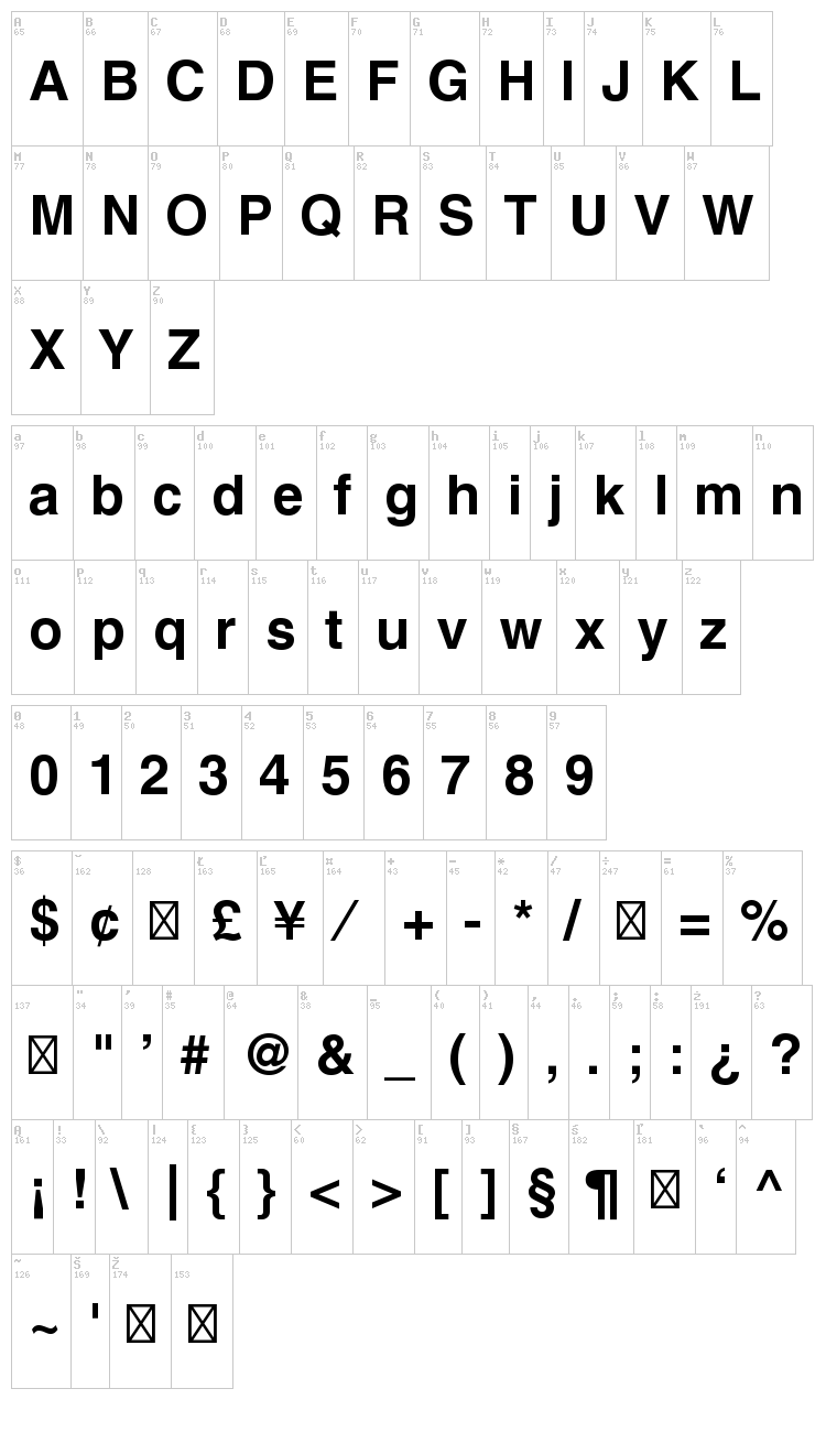 Helvetica LT font map