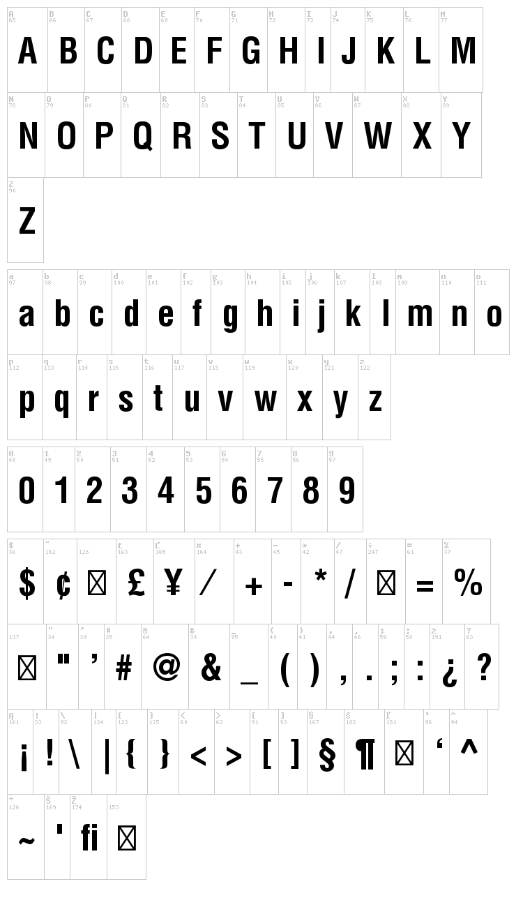 Helvetica LT font map