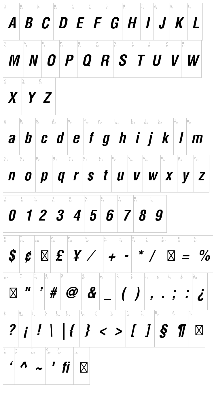 Helvetica LT font map
