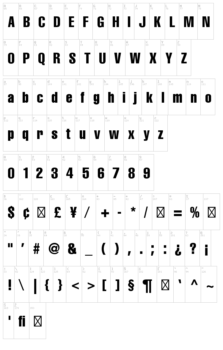 Helvetica LT font map