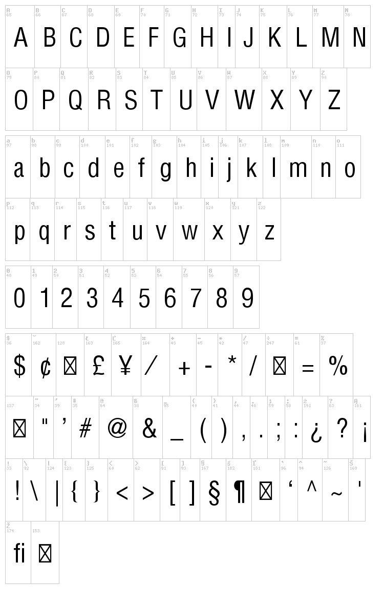 Helvetica LT font map