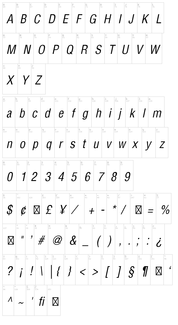 Helvetica LT font map