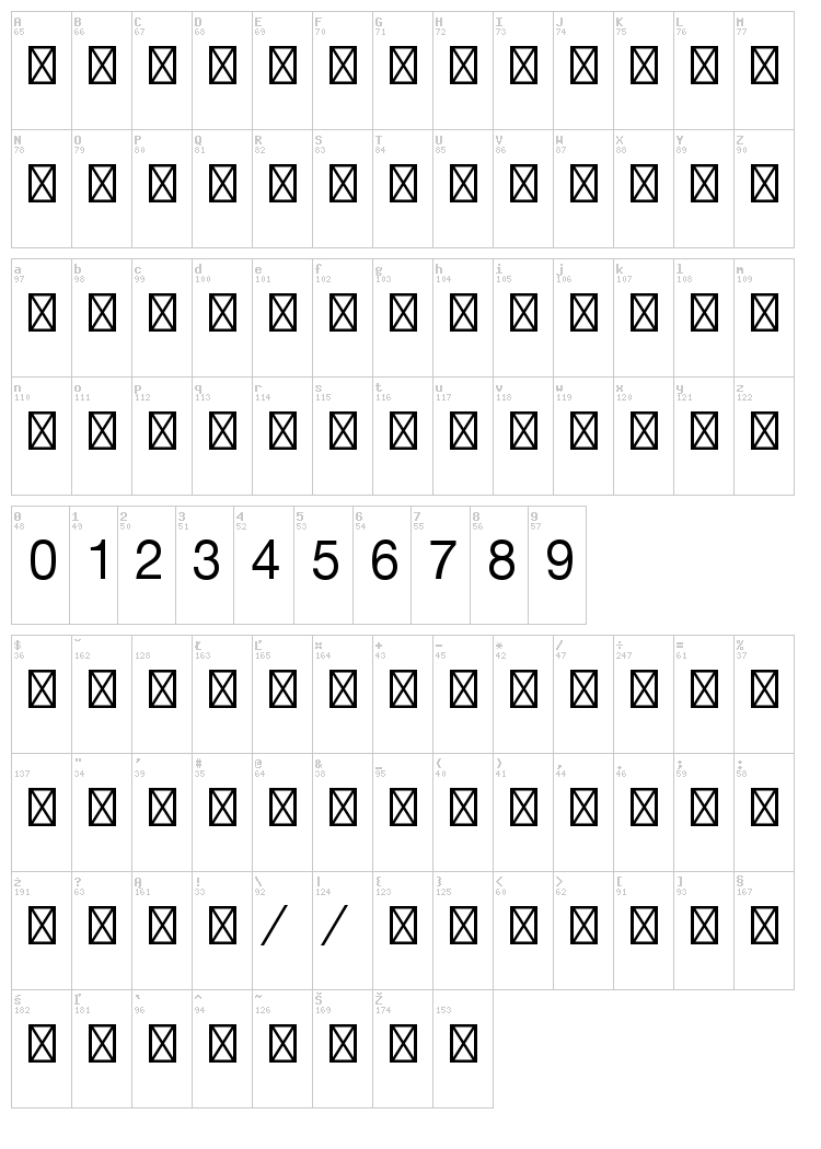 Helvetica LT font map