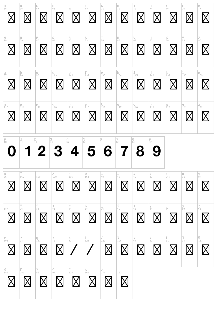 Helvetica LT font map