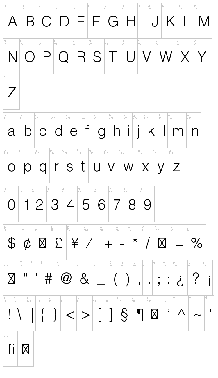 Helvetica LT font map