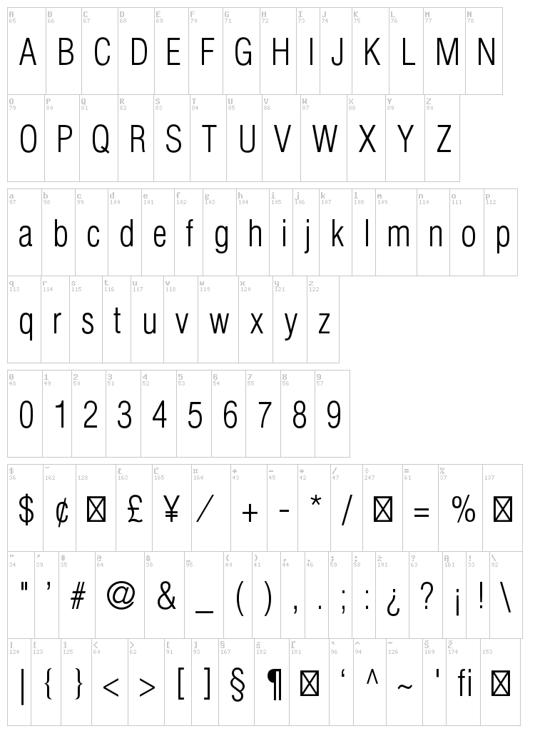 Helvetica LT font map