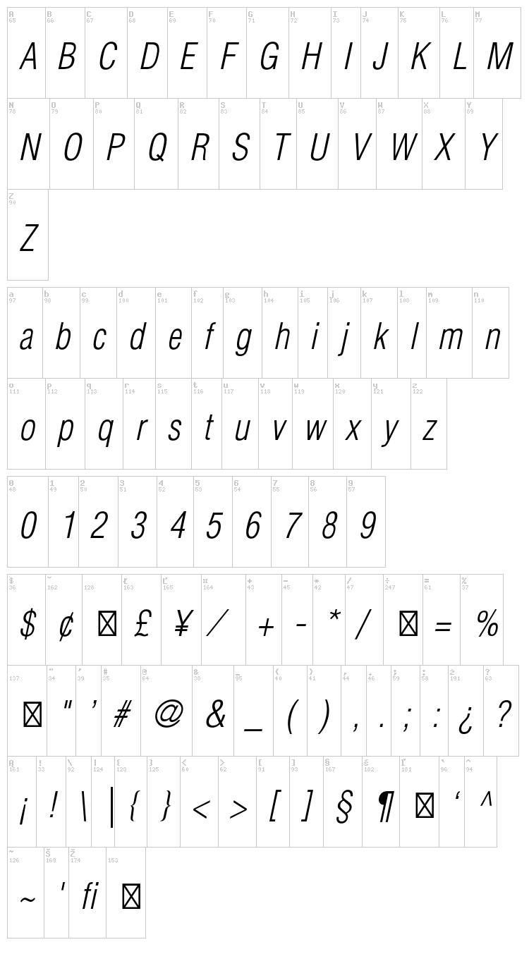 Helvetica LT font map