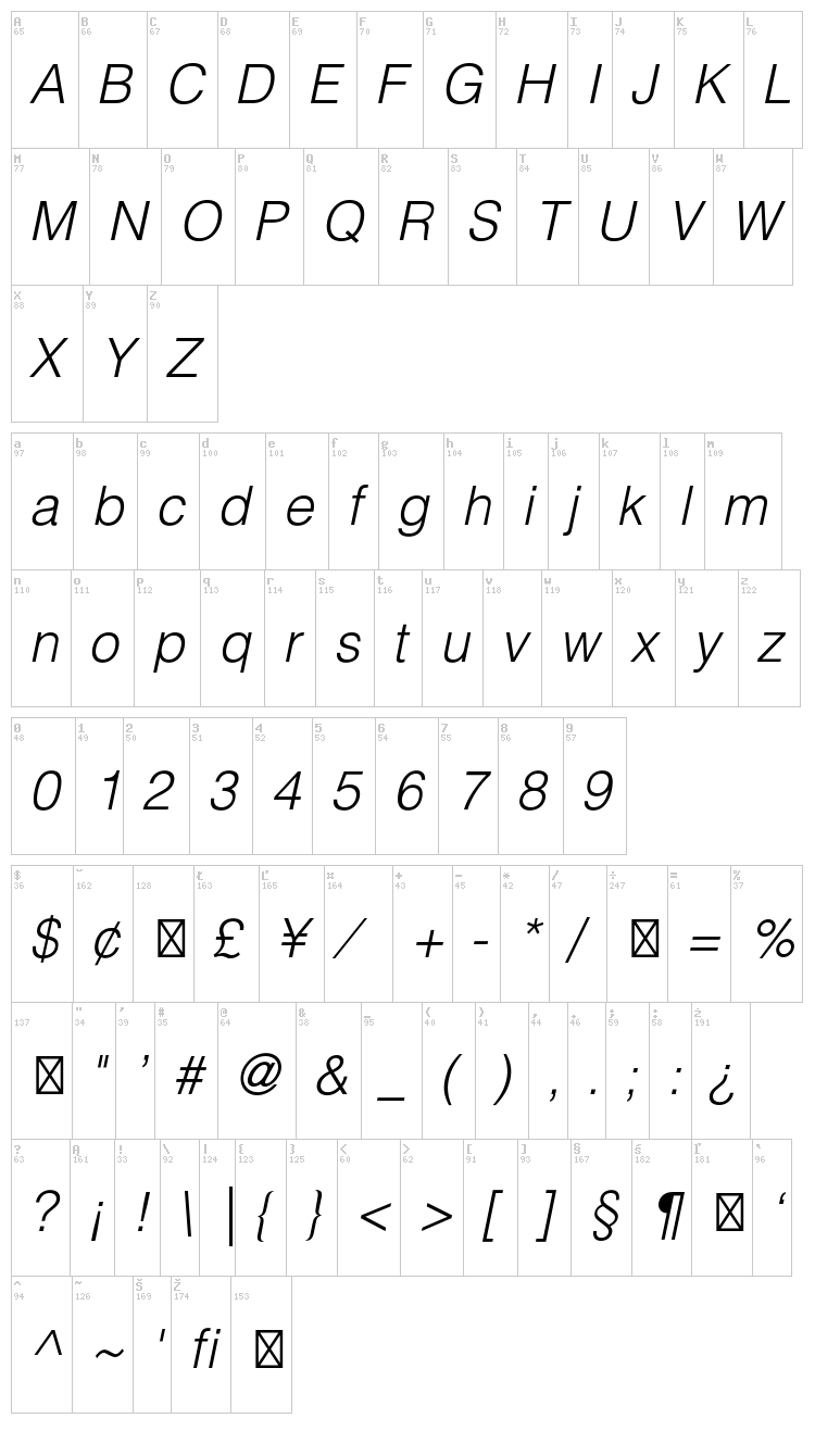 Helvetica LT font map