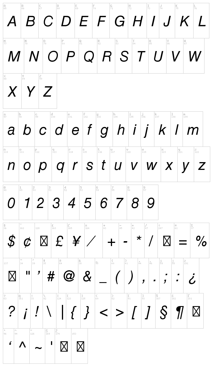 Helvetica LT font map