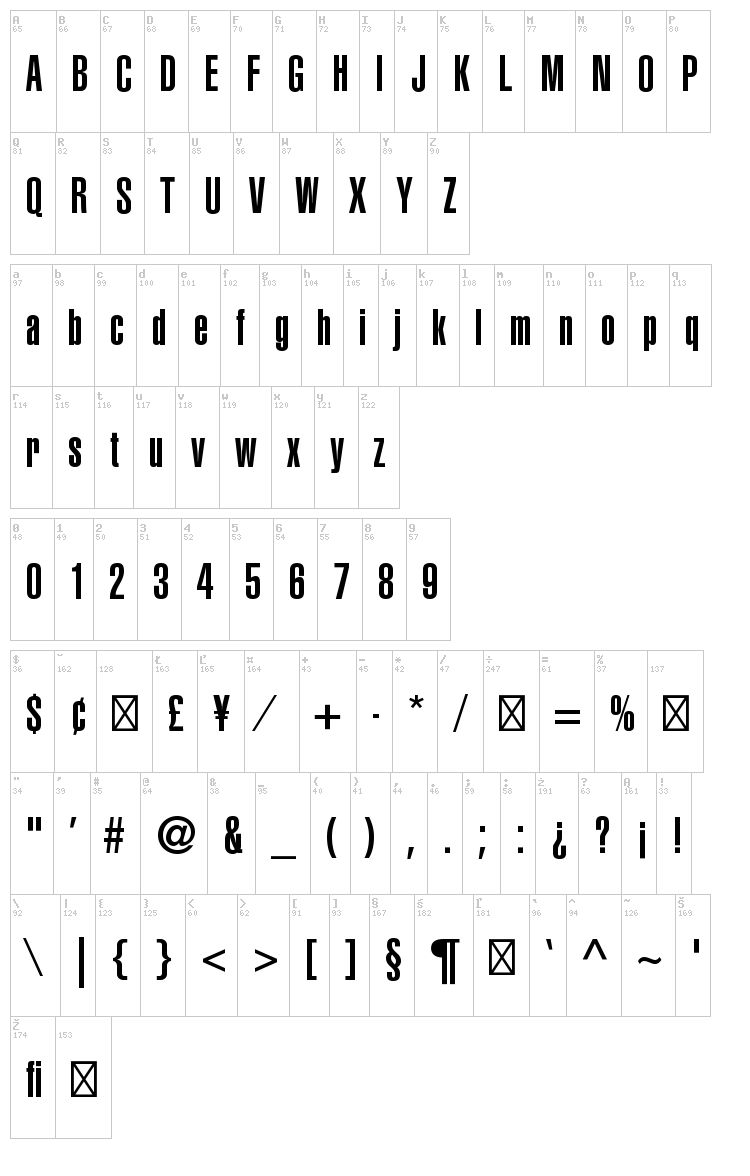 Helvetica LT font map