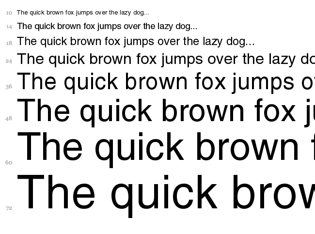 Helvetica LT font waterfall