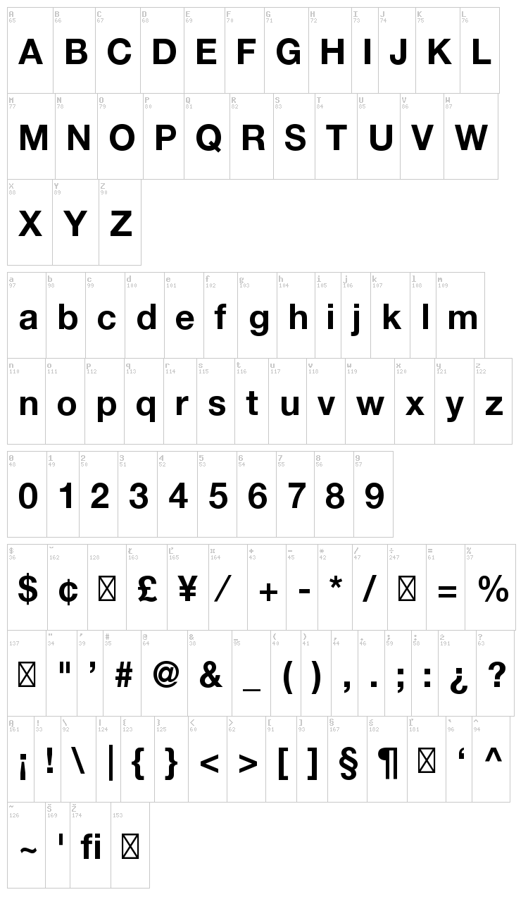 Helvetica Neue font map
