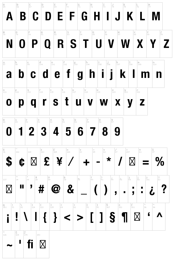 Helvetica Neue font map