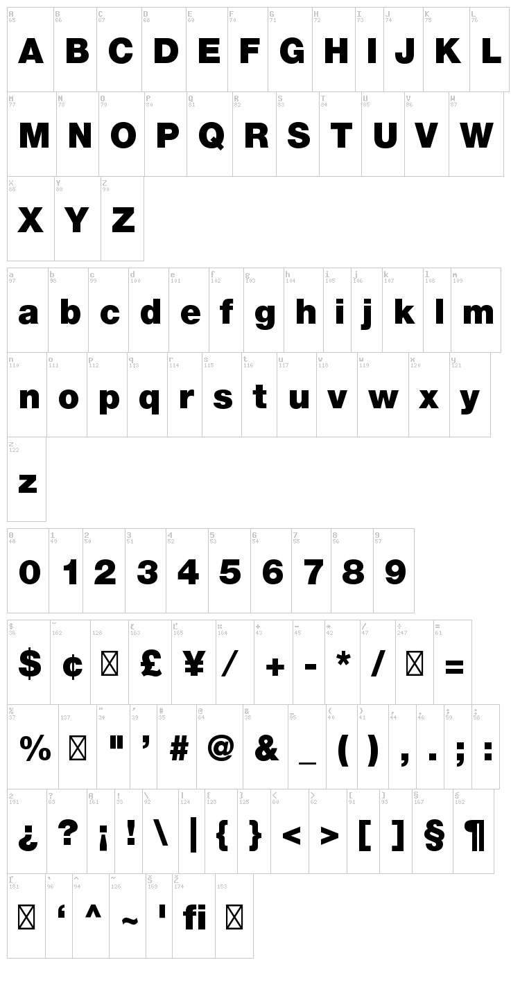 Helvetica Neue font map