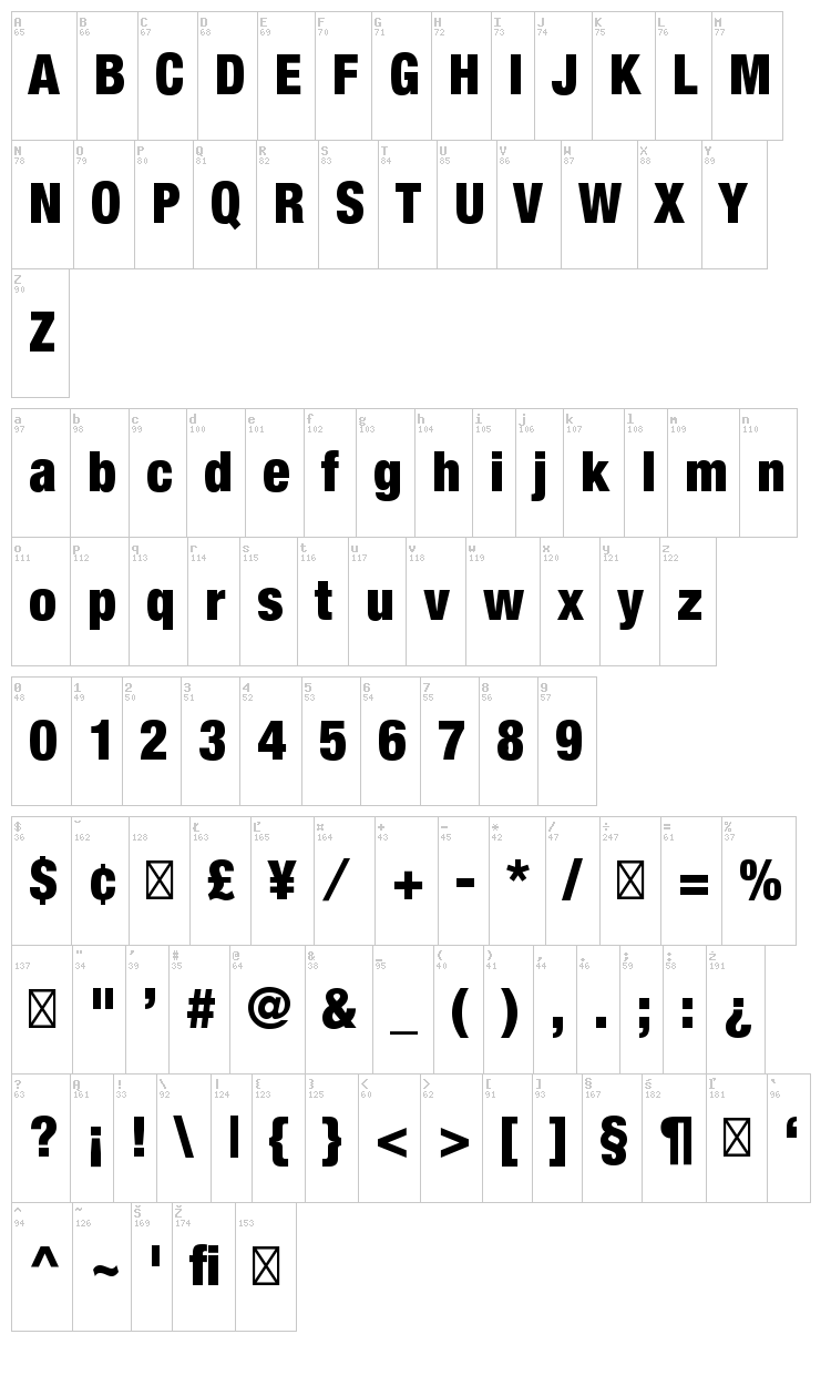 Helvetica Neue font map