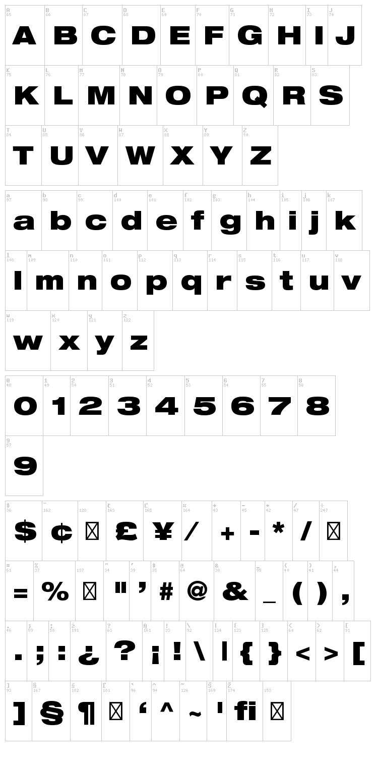 Helvetica Neue font map