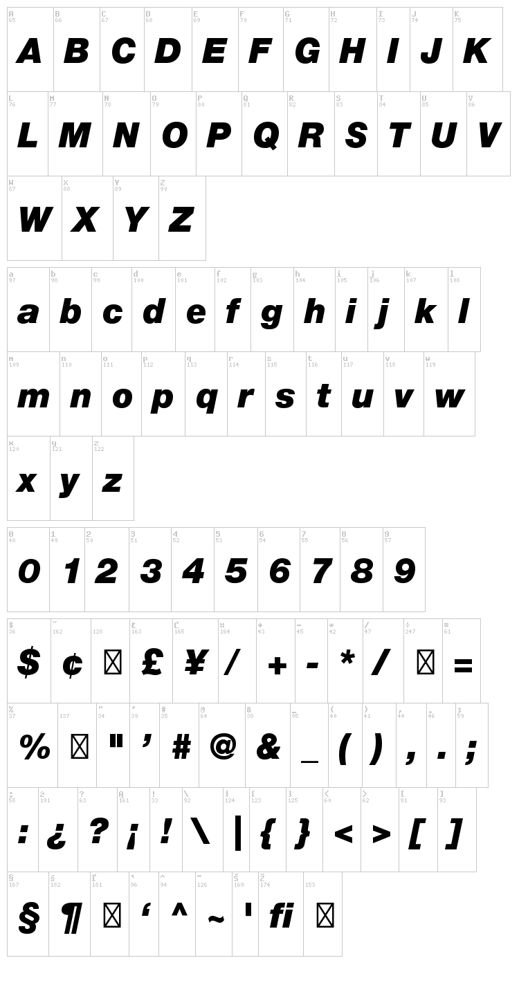Helvetica Neue font map