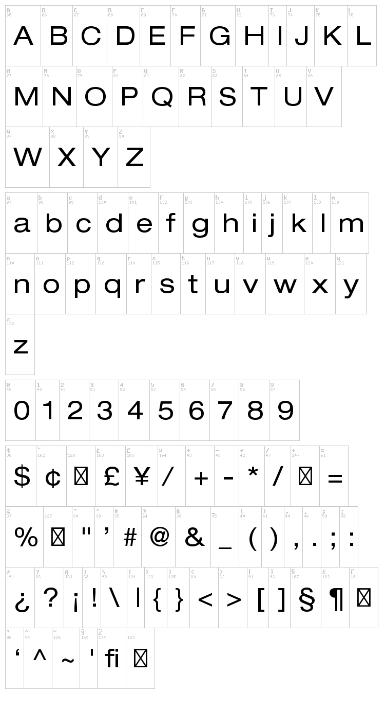 Helvetica Neue font map