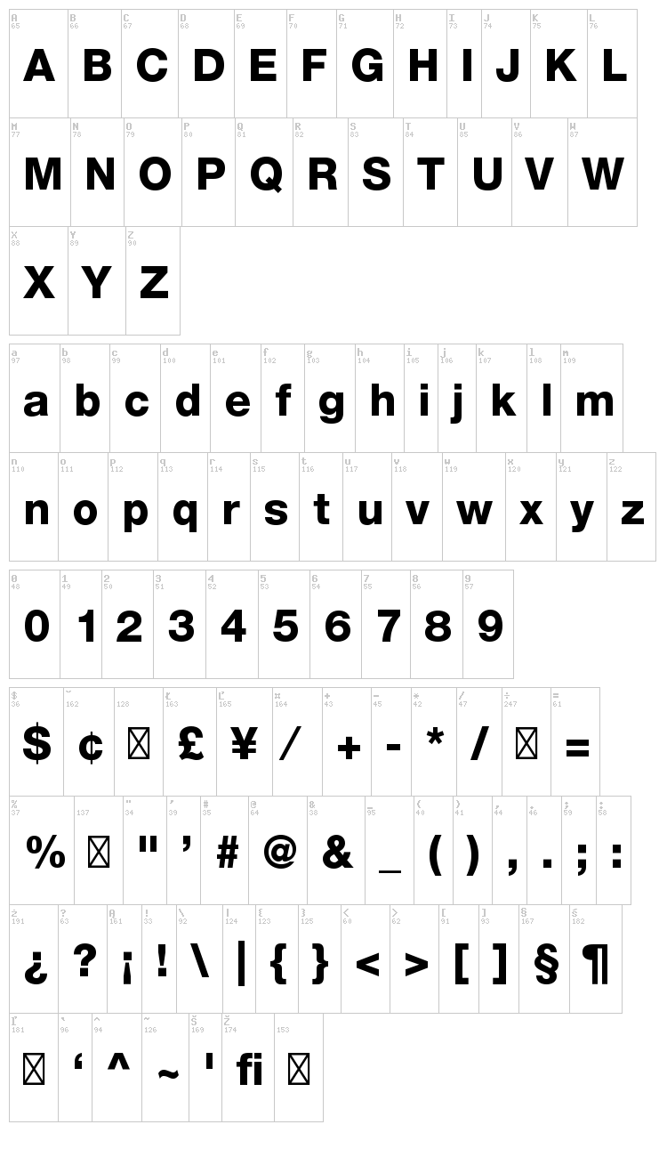 Helvetica Neue font map