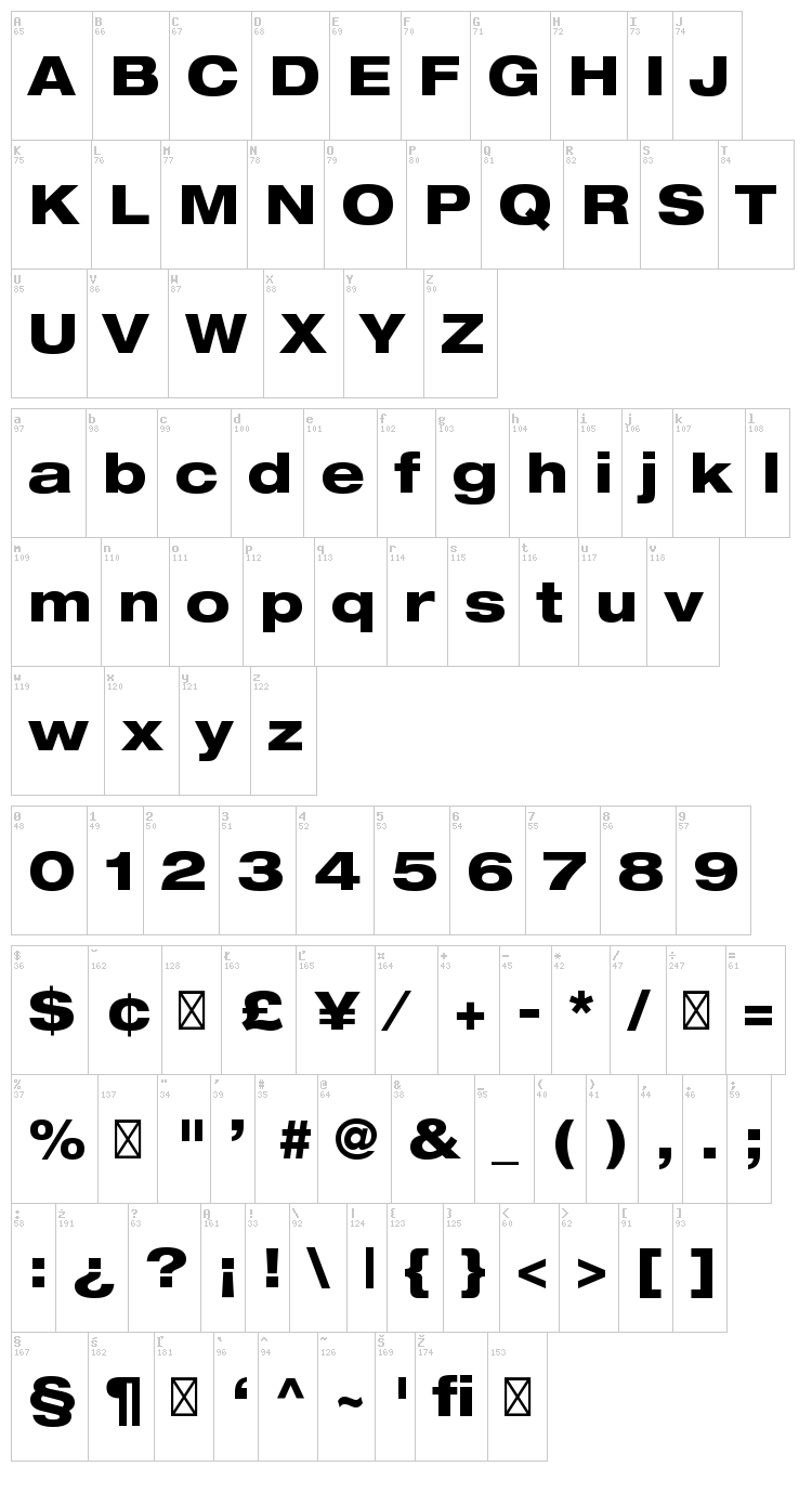 Helvetica Neue font map